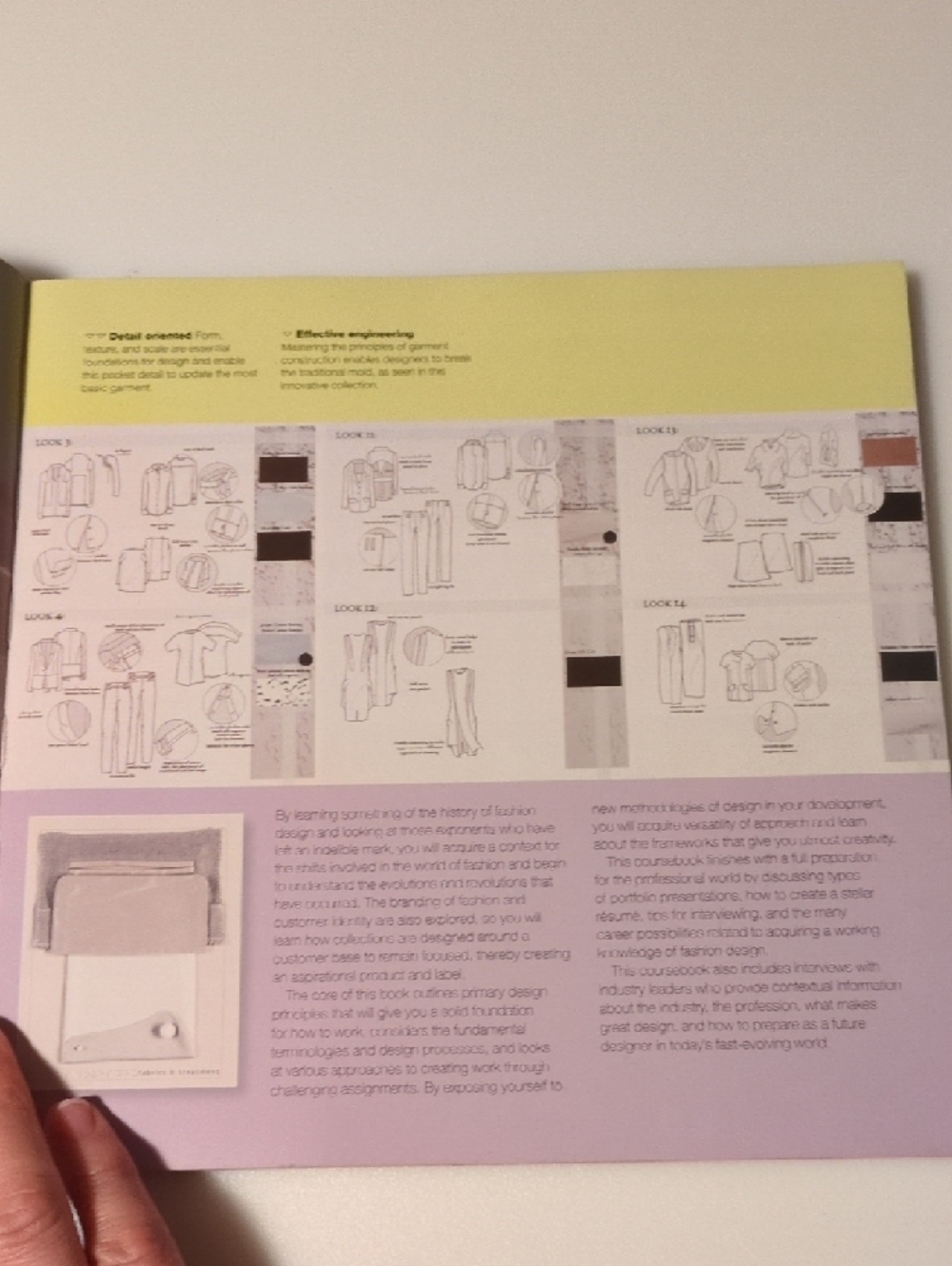 Fashion Design Course Book - Paperback Steven Faerm - Picture 6 of 7